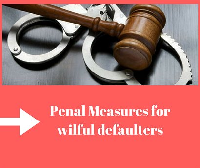 wilful-defualters-penal-measures