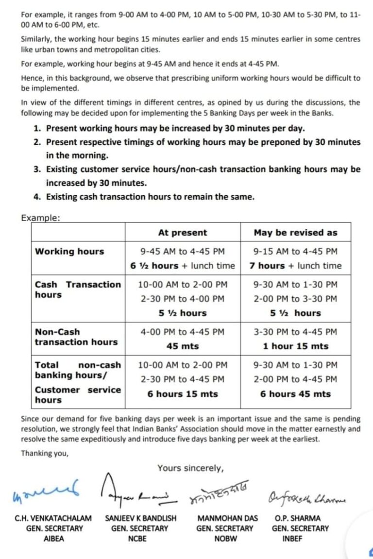 5-days-banking-latest-update-will-it-be-final-bankers-club